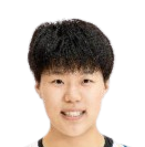 https://img.caf2.com.cn/img/basketball/player/0a82511d3bd4775d0eeeb059f221e625.png