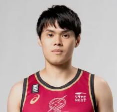 https://img.caf2.com.cn/img/basketball/player/43bac37d6116bbdb555d4ed9d64a2918.png