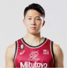 https://img.caf2.com.cn/img/basketball/player/4aa9085a0de630a17e56230510e9cd19.png