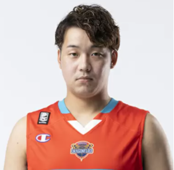 https://img.caf2.com.cn/img/basketball/player/635e78f9bbaf13971b99ee9d85a429f1.png