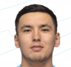 https://img.caf2.com.cn/img/football/player/1f47797fa741783ec503cabf797eb126.png