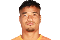 https://img.caf2.com.cn/img/football/player/b815621ea6ec32247c1d3488526b44ee.png