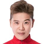 https://img.caf2.com.cn/img/football/player/ec0e047938cf88e0479aa881965a27c2.png