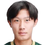 https://img.caf2.com.cn/img/football/player/f09157a6b972f27fc377886fd10f4a11.png