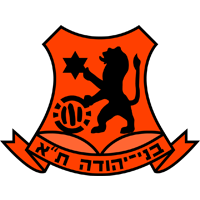 https://img.caf2.com.cn/img/football/team/5fef85669585b245680b96224fbff81f.png